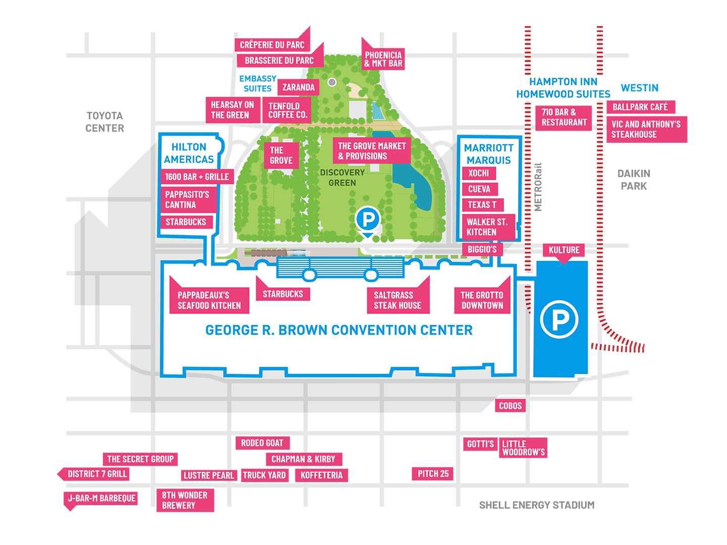 Avenida Map